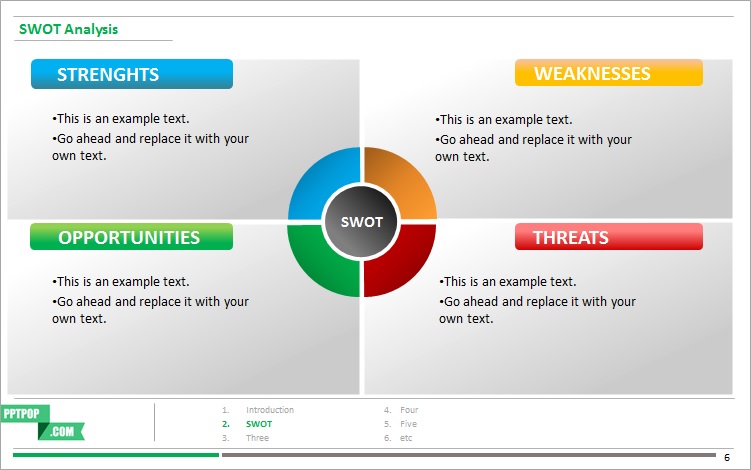 Here s A Beautiful Editable SWOT Analysis PPT Template