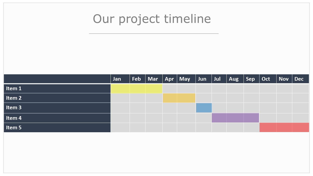 Get This Beautiful Editable PowerPoint Timeline Template Free 