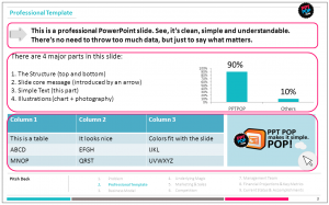 professional powerpoint presentation