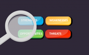 SWOT Analysis PPT Template