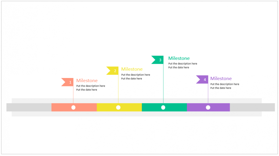 make milestones not overlap when copying timeline from ms project