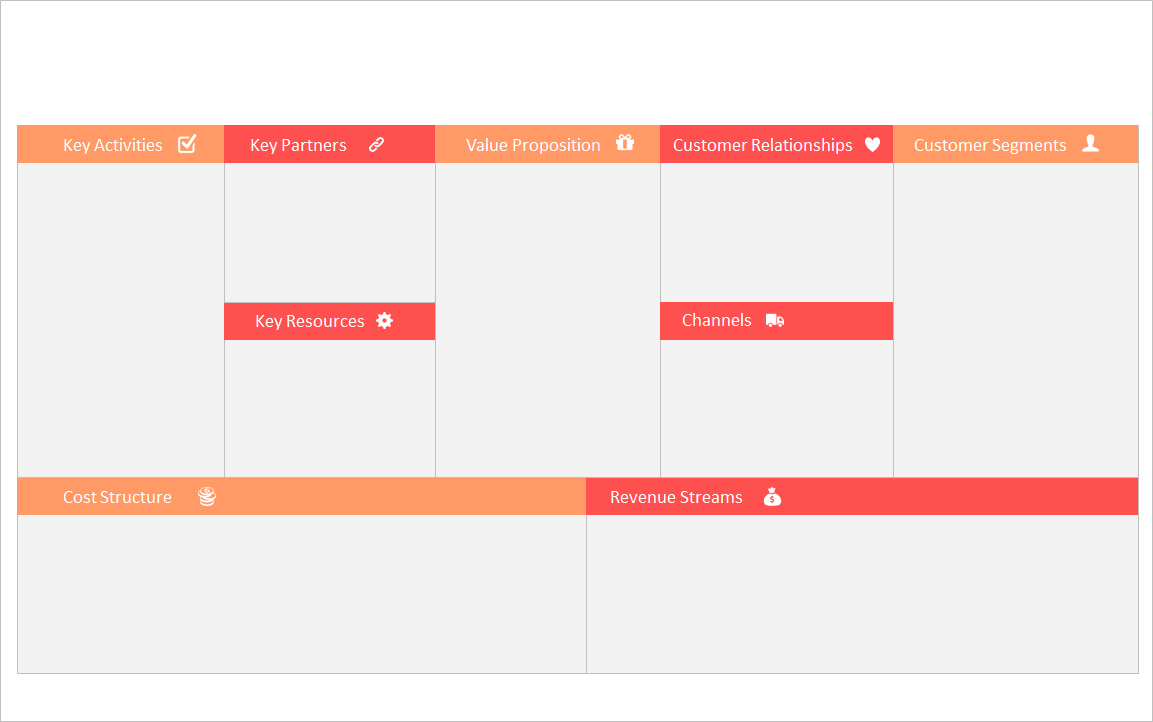 Canvas презентации. Шаблон бизнес модели в POWERPOINT. Canvas презентации шаблоны. Business model Canvas Template ppt. Online Template POWERPOINT Business model]\.