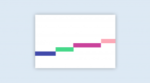 Presentation Timeline Template