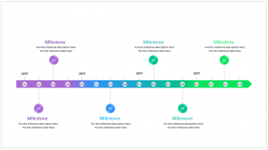 Powerpoint timeline template